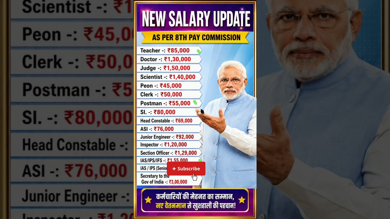 8th Pay Commission Salary Update 2026 🔥 | New Salary Chart Explained |#8thpaycommission  #shorts