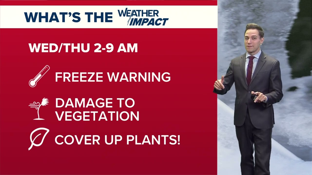 Columbus, Ohio morning forecast | Freeze Warning issued for this week