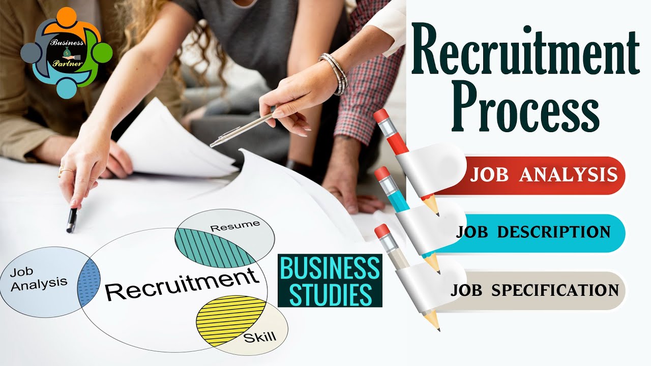 Recruitment Process: Job Analysis, Job Description, and Job Specification