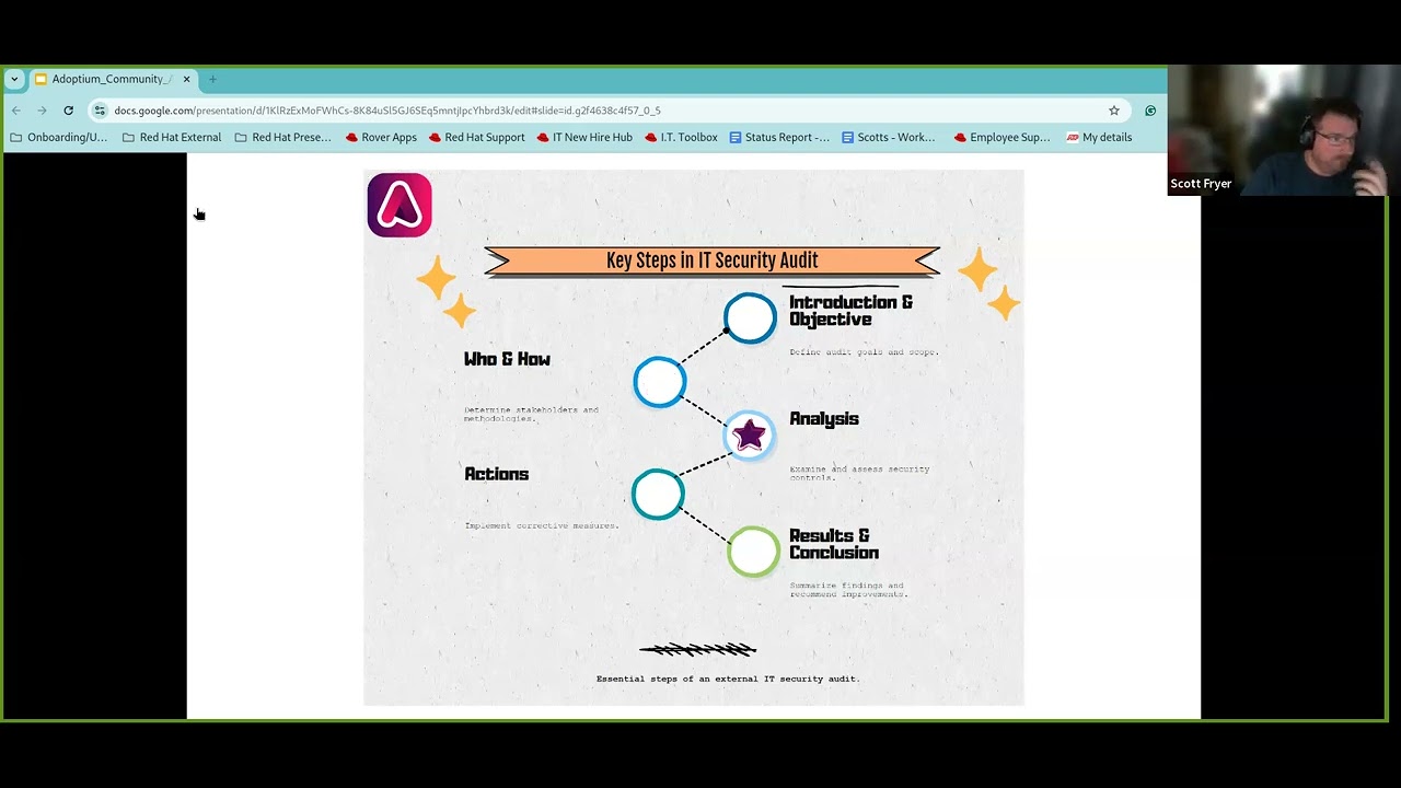 Adoptium Security Audit