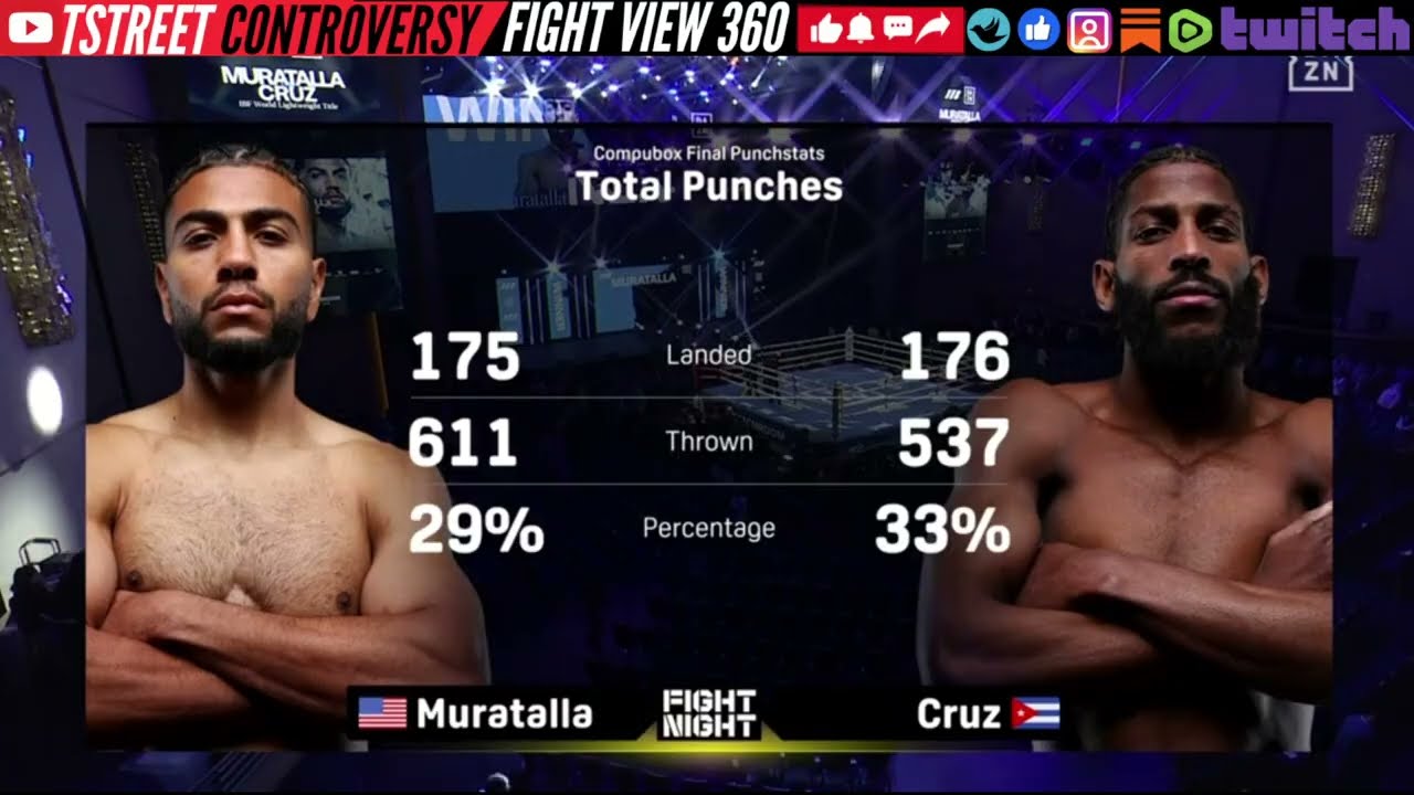 Andy Cruz EXPOSED & LOSES to Raymond Muratalla | Andy NO Boogeyman!