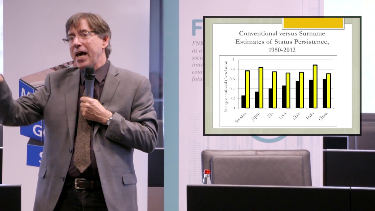 Inequality and Surnames