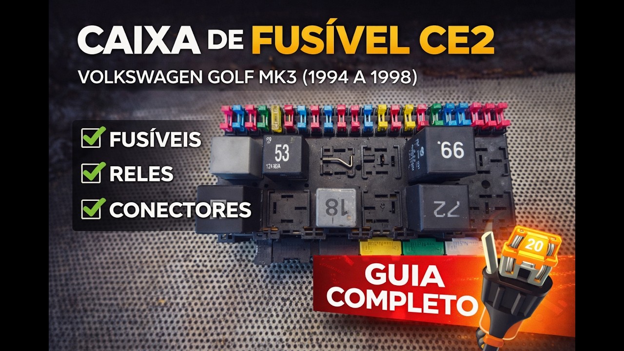 Guia completo caixa de Fusível CE2 Golf MK3/PASSAT B4/CABRIO/EURO VAN/JETTA