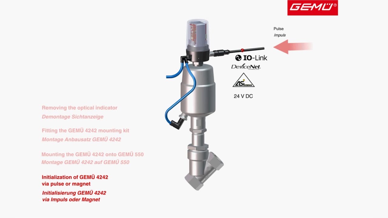 GEMU 550: How to mount the GEMU 4242 Combi Switchbox onto an Actuated Angle Seat Globe Valve