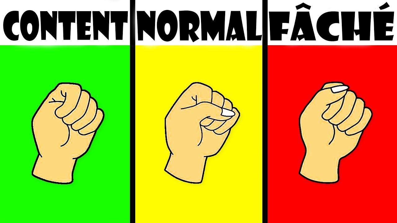 10 PHOTOS pour TESTER votre PERSONNALITÉ (test de personnalité)