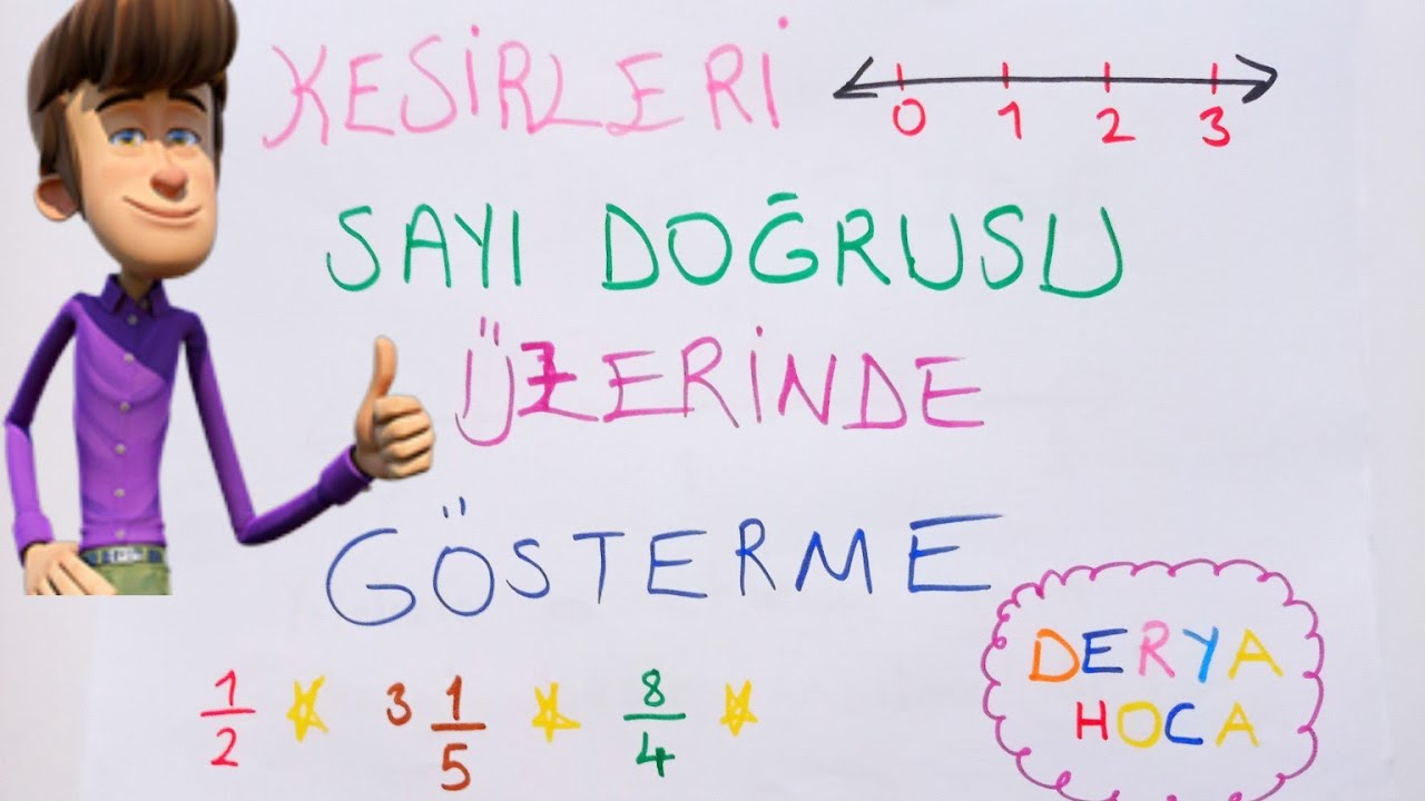 4.SINIF MATEMATİK KESİRLERİ SAYI DOĞRUSU &Uuml;ZERİNDE G&Ouml;STERME/DERYA HOCA
