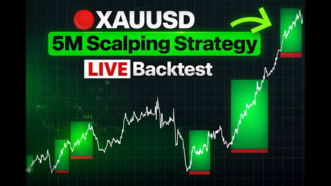 XAUUSD LIVE BACKTESTING | 5-Minute Gold Scalping Strategy