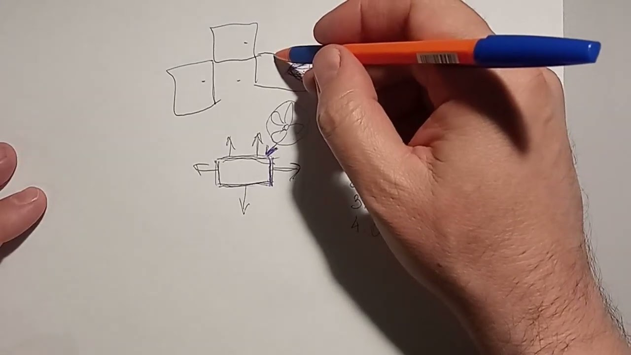 Система охлаждения, отопления и вентиляции автомобиля (на примере Рено Логан 1)