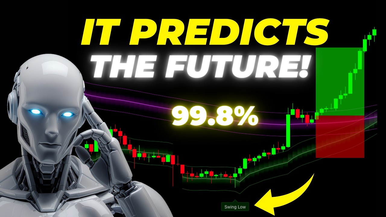This New Indicator PREDICTS Swing Highs And Swing Lows