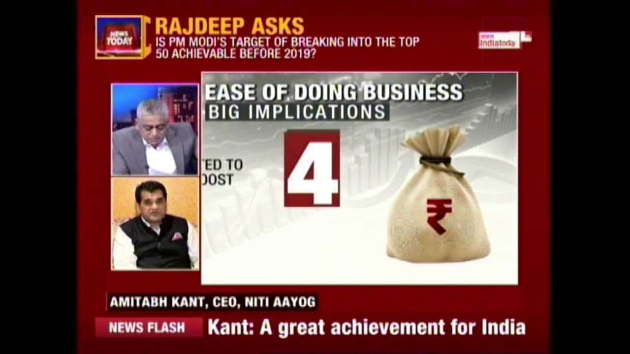 Does World Bank Give The Right Picture On Doing Business In India ? | News Today