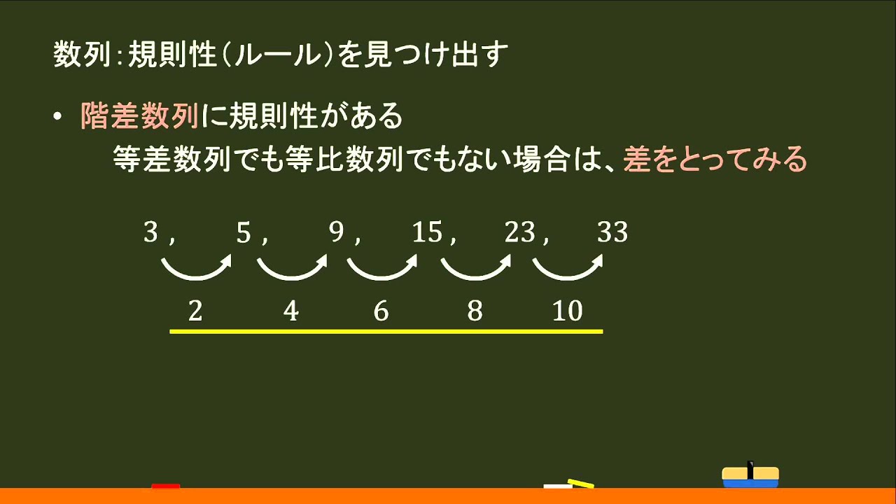 〔数B・数列〕数列の概要 －オンライン無料塾「ターンナップ」－