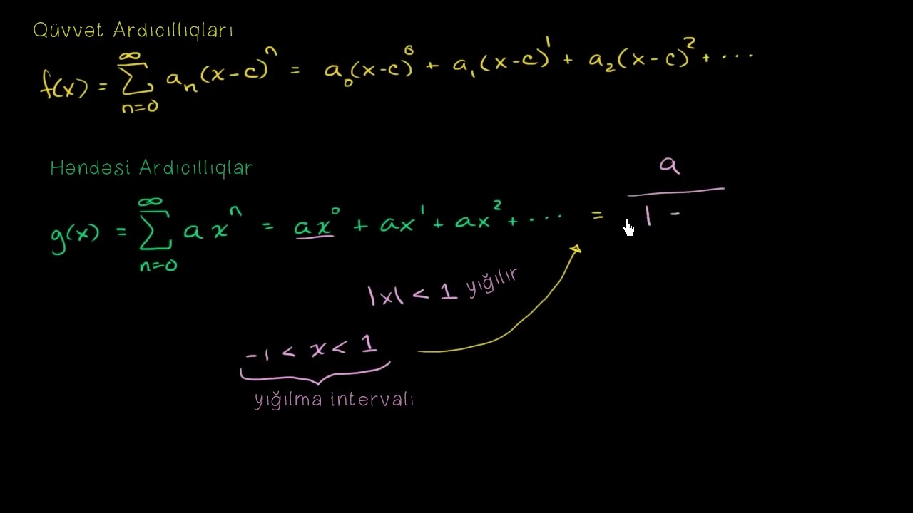 Qüvvət ardıcıllıqları radiusu və yığılma intervalı
