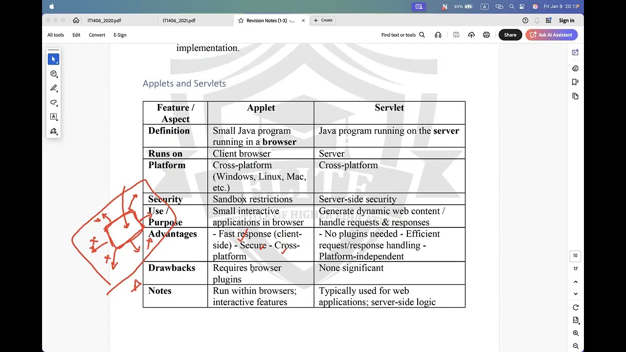 BIT | IT1406 Introduction to Programming | Past Paper Revision | UCSC Semester 1 | Tamil | Session 3