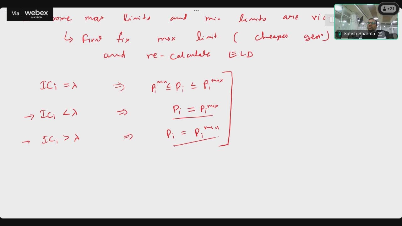 Day-1 Session-2: Optimization techniques: Theory & application to Power Systems
