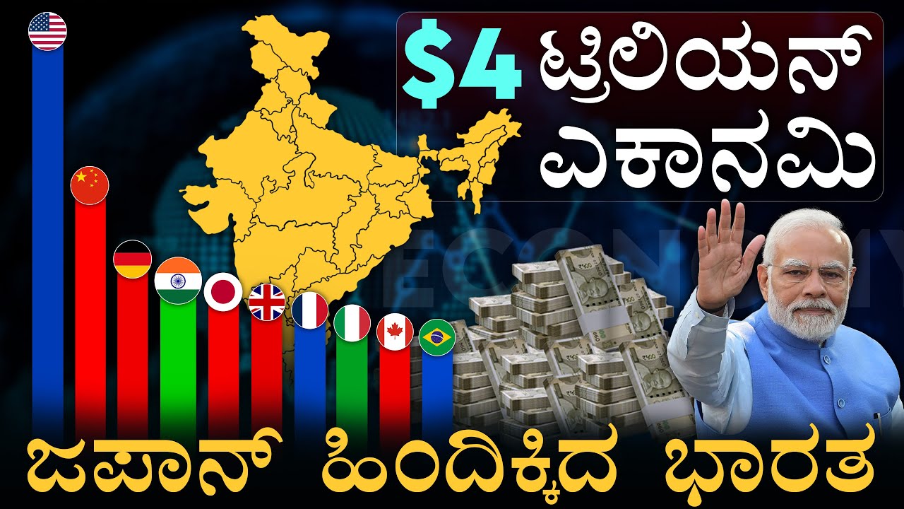ಭಾರತ ಈಗ $4,190,000,000,000 | India Surpasses Japan Economy | $4 trillion Economy | Masth Magaa Amar