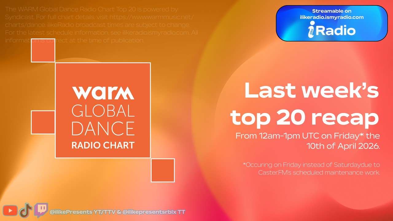 📻 | WARM's Global Dance Radio Chart : Friday 10th, 2026 @ 12:00am