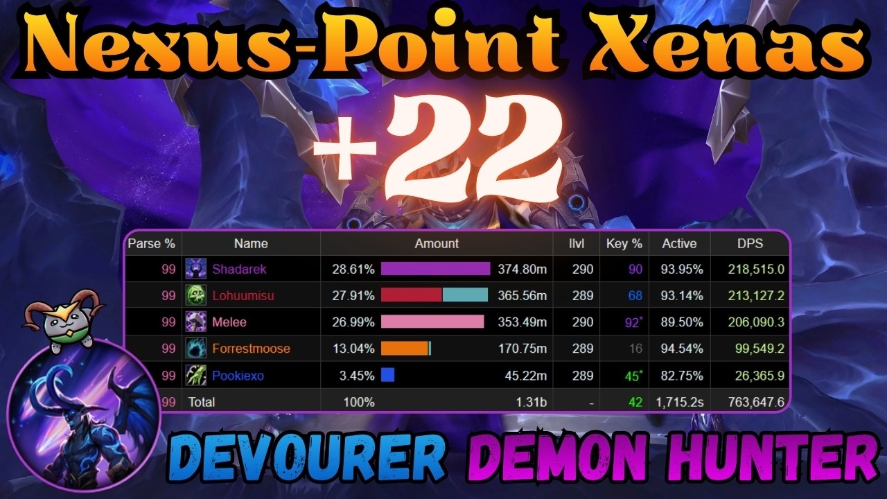 Nexus-Point Xenas +22 | Охотник на демонов Пожиратель | Полночный сезон 1