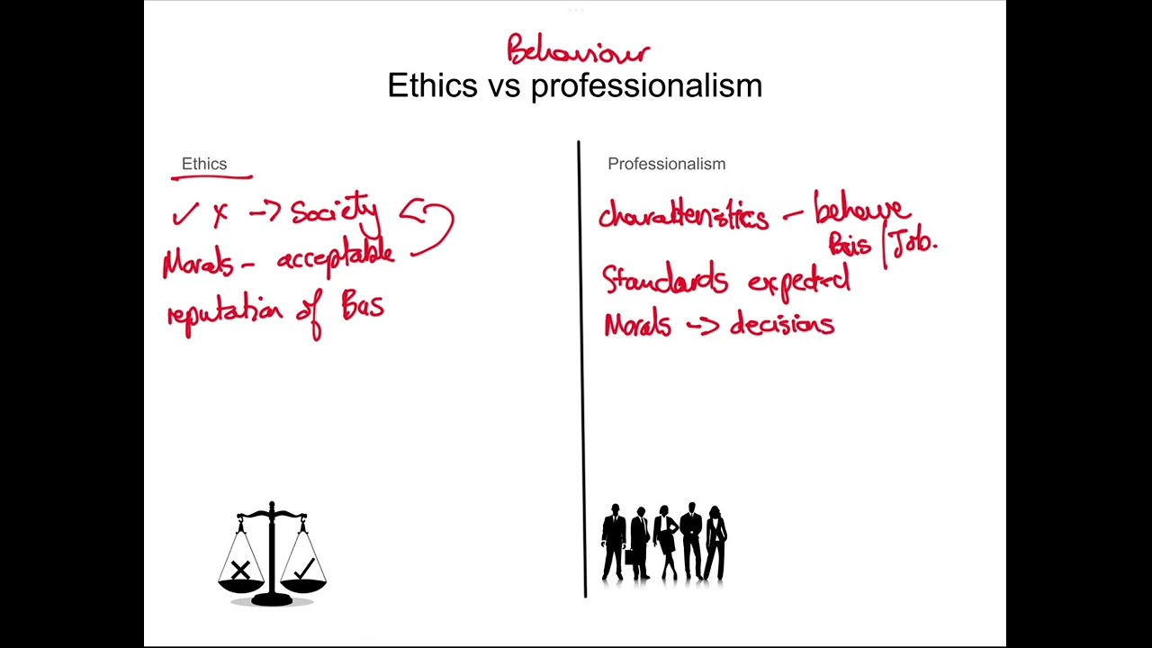 P2 Ethics & Professionalism
