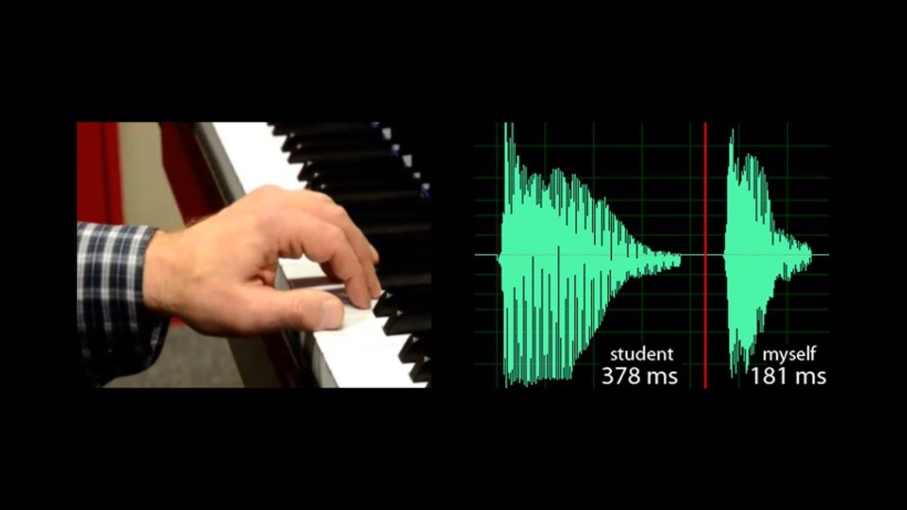 How to play staccato, octaves and chords - movements of the MA (Schubert, Dance op. 33 n° 1, 8 bars)