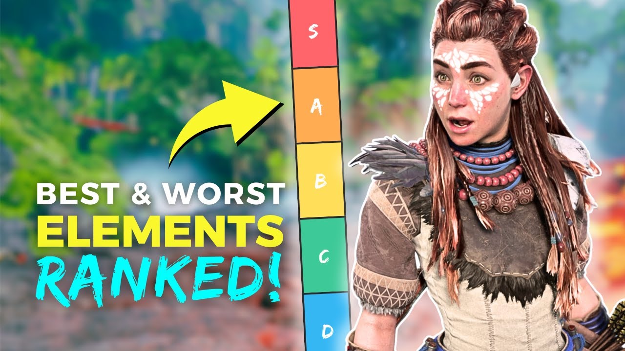 ВСЕ элементы в Horizon Forbidden West оценены по рейтингу! Какой из них ЛУЧШИЙ?