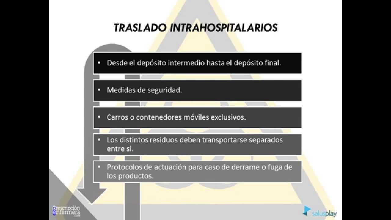 TRATAMIENTO Y ELIMINACIÓN DE RESIDUOS BIOSANITARIOS