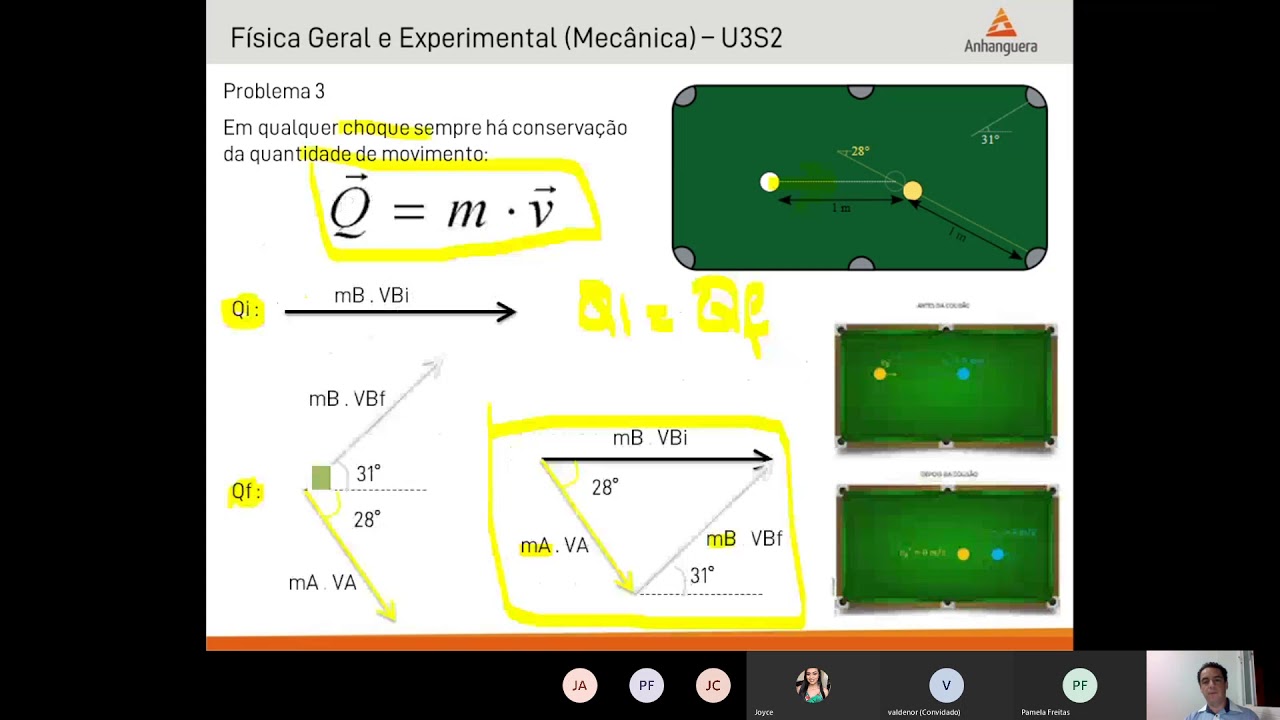 REVISÃO 2 PROVA 2