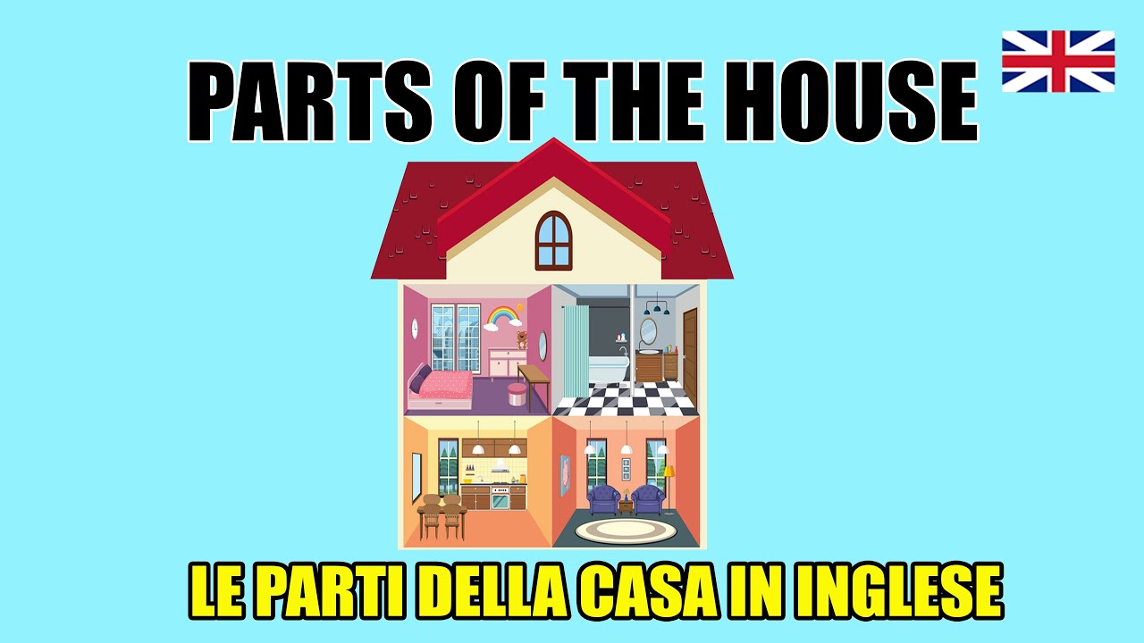 Le parti della casa in inglese – Le stanze | Parts of the house - Rooms