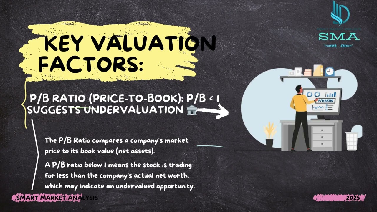 Stock Valuation Explained: Is It Overvalued or Undervalued? Key Metrics to Spot the Best Investments
