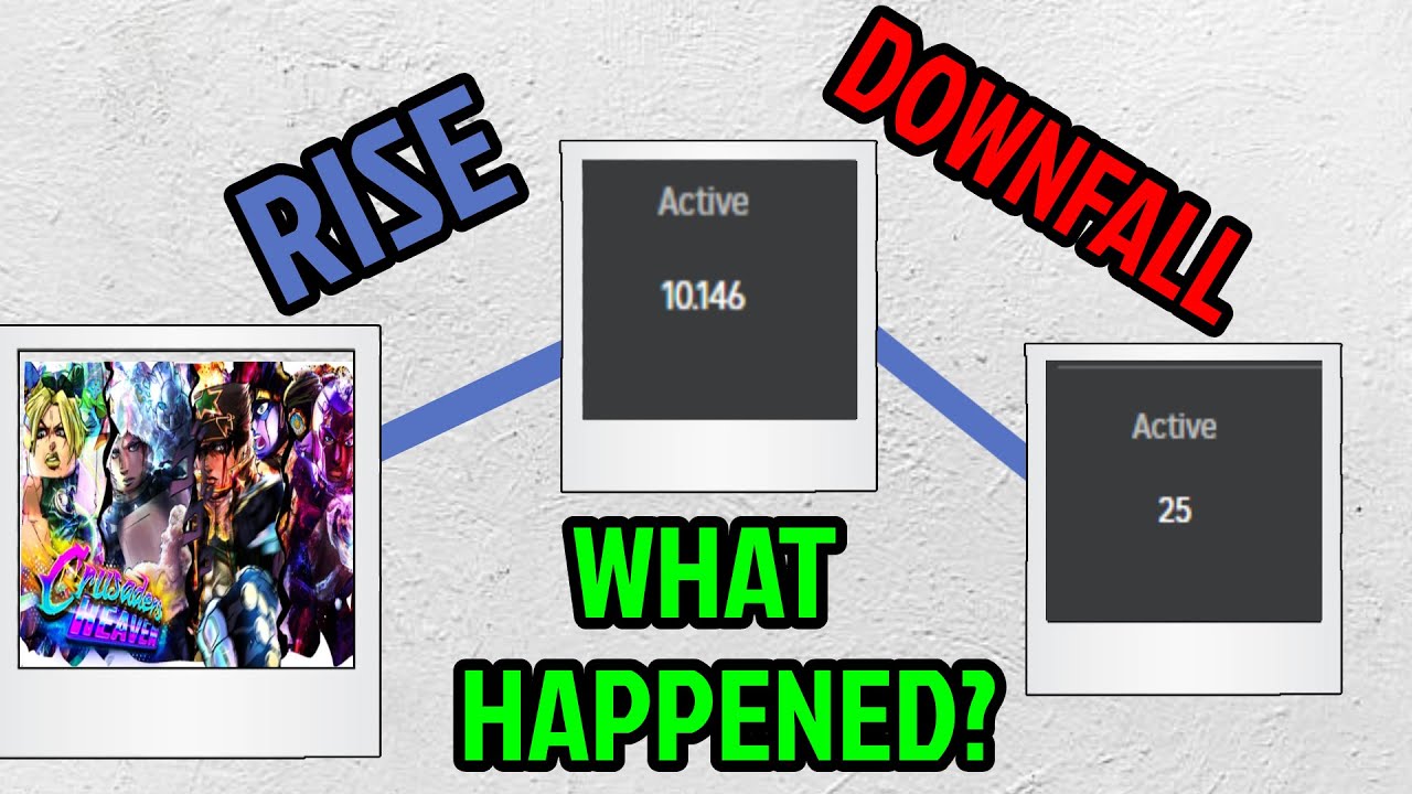 What Happened To Crusaders Heaven?