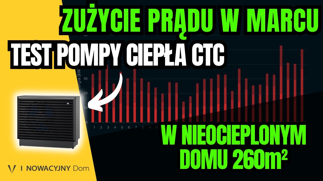 Ile NAPRAWDĘ prądu zużywa pompa ciepła?! Test pompy CTC EcoAir 720M na R290 w nieocieplonym domu!