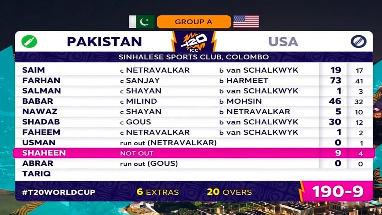 🇵🇰 Pakistan vs USA today full highlights match 