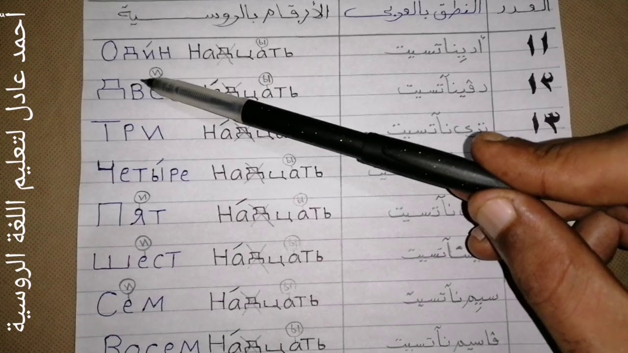تعلم اللغة الروسية/الدرس٩_المستوى الثانى_الأرقام فى اللغة الروسية_الجزء الثانى_من الرقم(١١)إلى(٢٠)