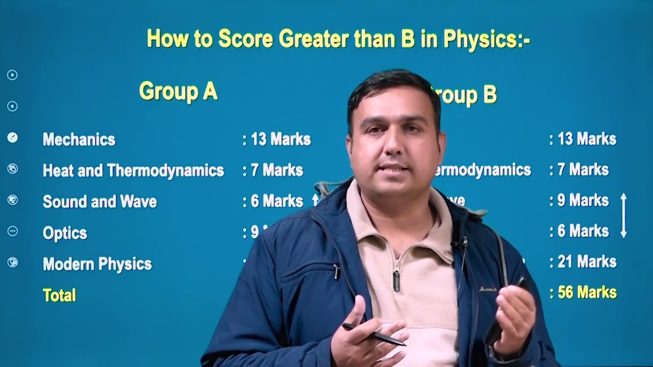 How to Score Best Marks in Physics in NEB || Janak Lamsal || NEB Science