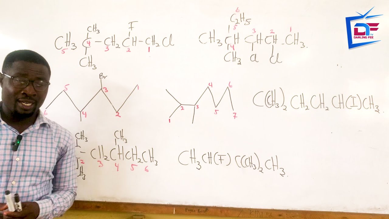 ORGANIC CHEMISTRY: PART 2 DETAILED NAMING OF COMPOUNDS IN FUNCTIONAL GROUPS -  DEALS WITH  ALKANES