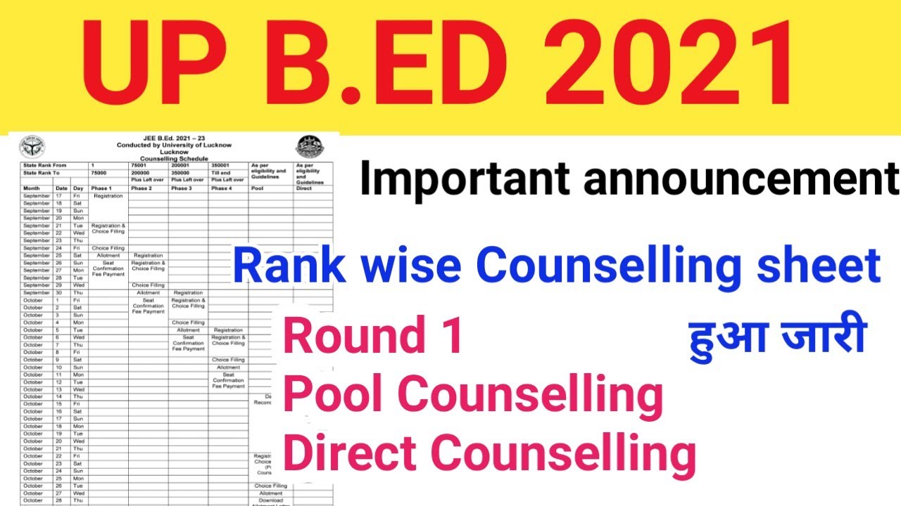 Up B.ed Rank wise Counselling ll Up B.ed Counselling date आ गई ll Up b.ed entrance exam 2021.
