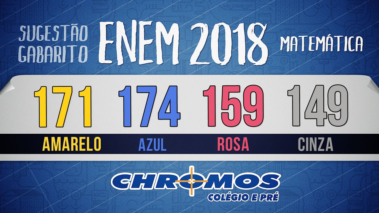 Gabarito ENEM 2018 CHROMOS - Prova Amarela: Quest&atilde;o 171 | Matem&aacute;tica