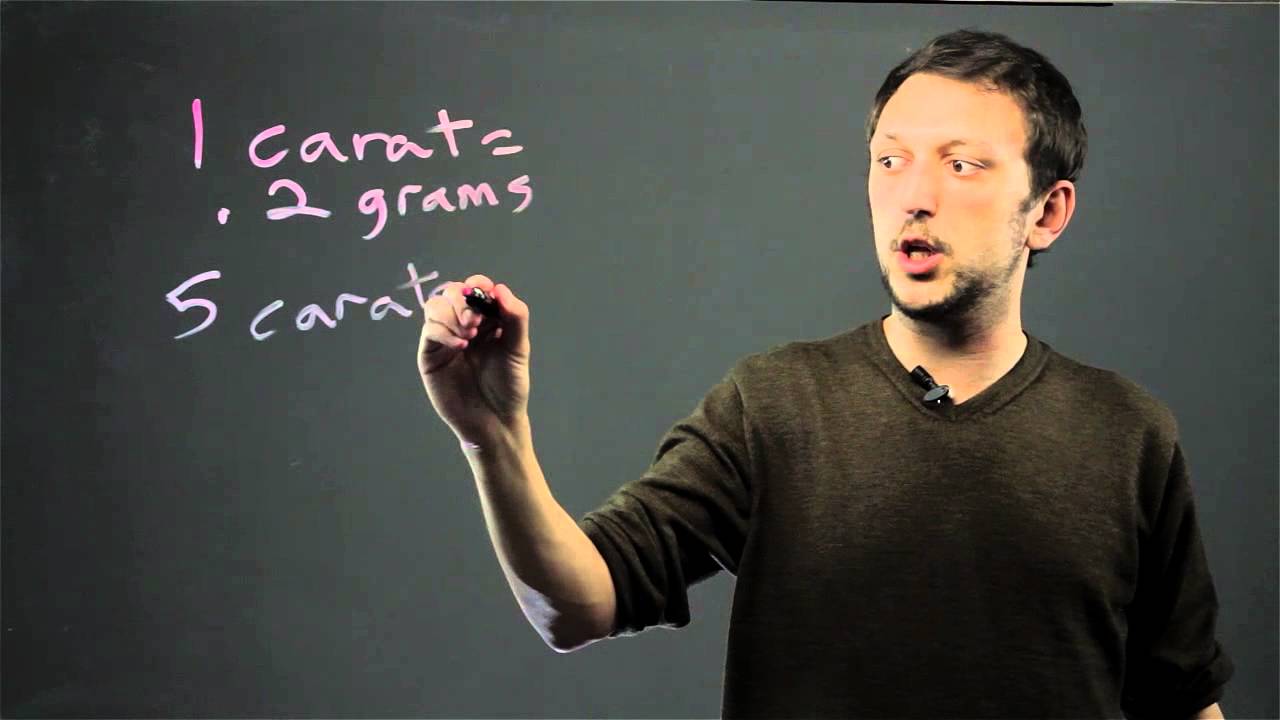 The Carat Weight of Diamonds in Grams : Tools for Math Success