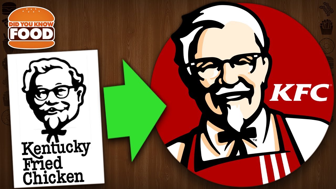 Как KFC хранит свой секретный рецепт? - Did You Know Food Ft. Dazz (Kentucky Fried Chicken)