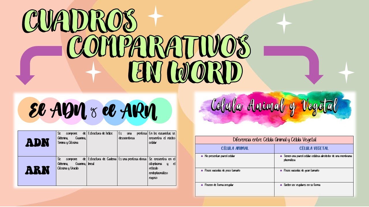 CUADROS COMPARATIVOS EN WORD/CREATIVOS/💫