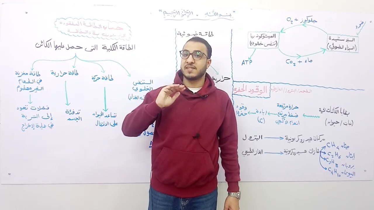 علوم متكاملة الترم الثاني ✍❤ ( الدرس الأول ٢ )