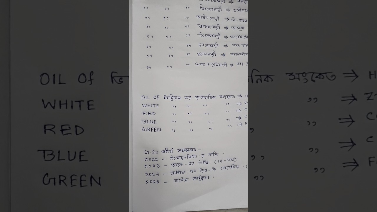 Exam oriented g.k👌