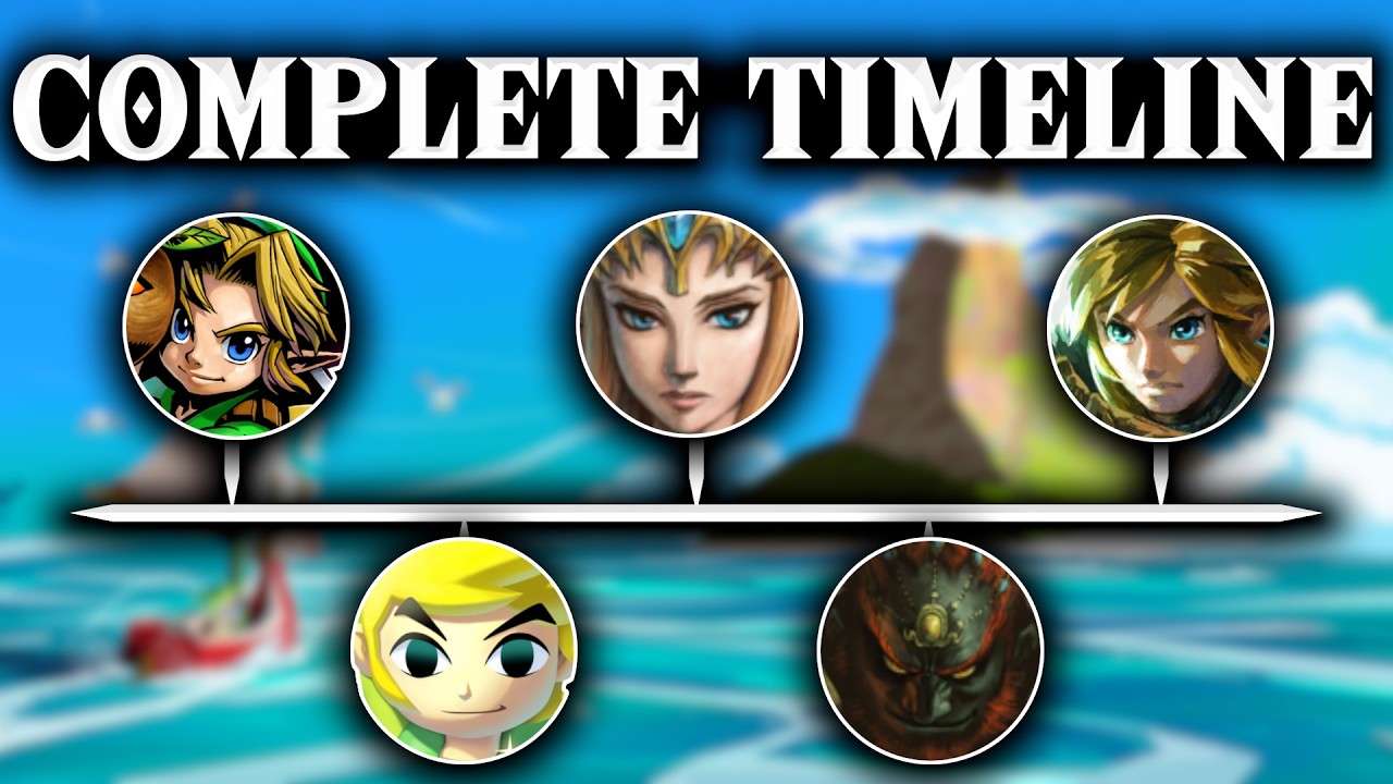 The COMPLETE Story of The Legend of Zelda SO FAR.