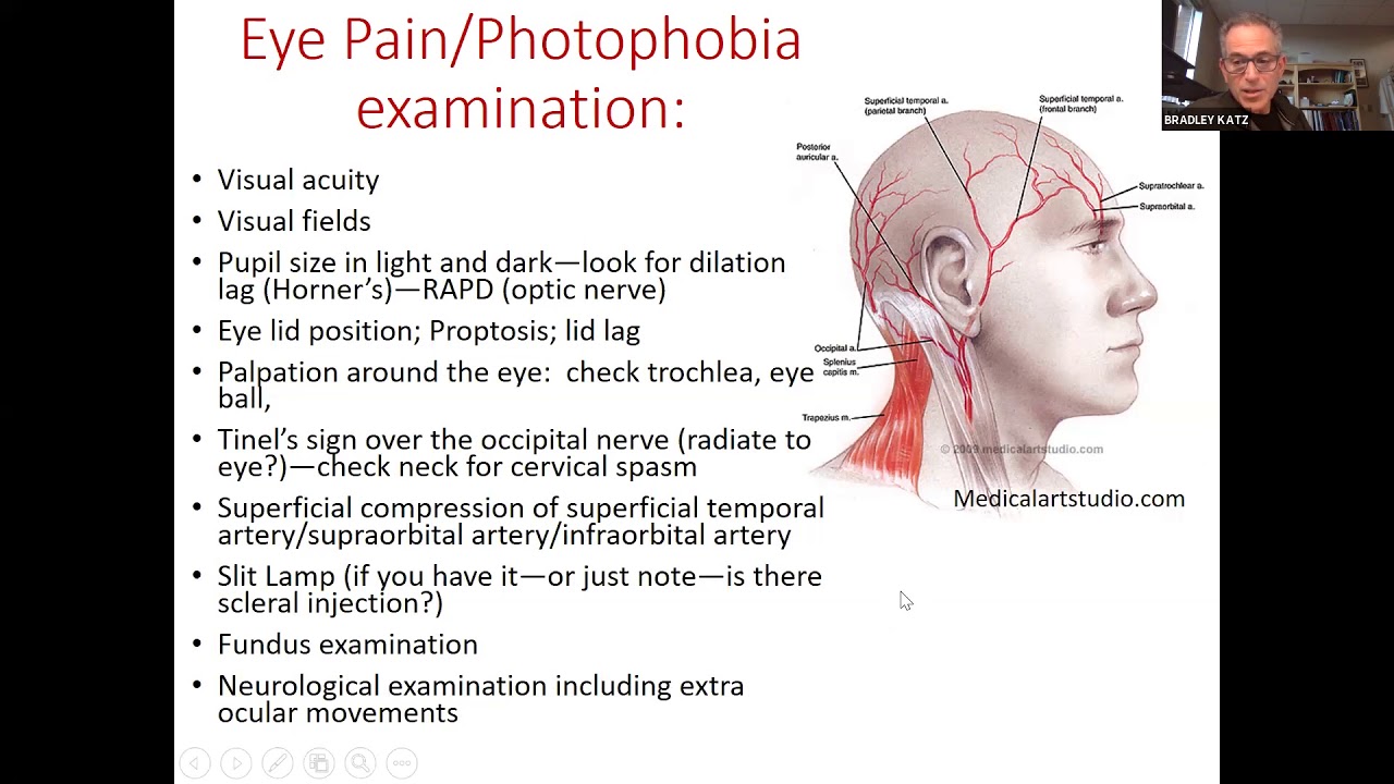 Eye Pain and Photophobia