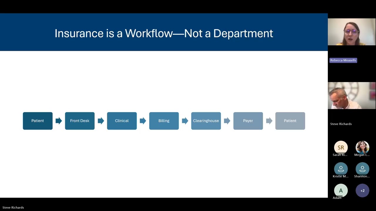 AHN Webinar Series: Making Insurance Work for You