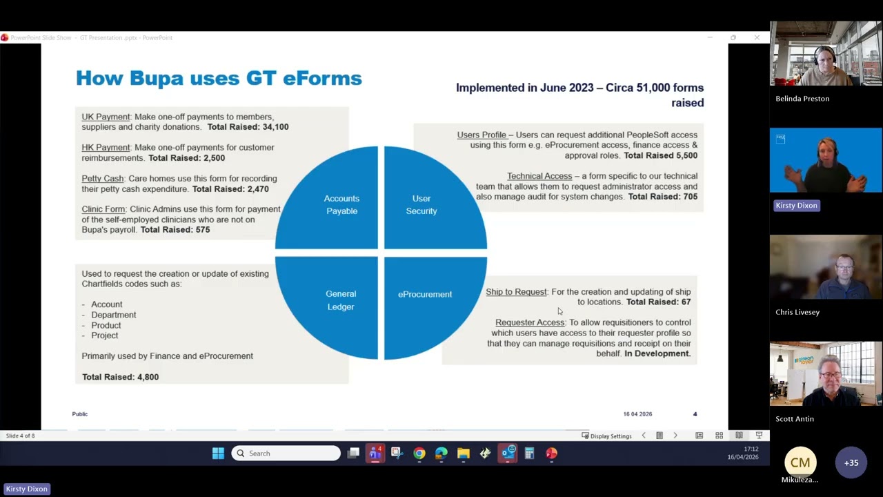 GT Lunch & Learn: From Manual to Modern - Extending PeopleSoft Financials Automation with GT eForms