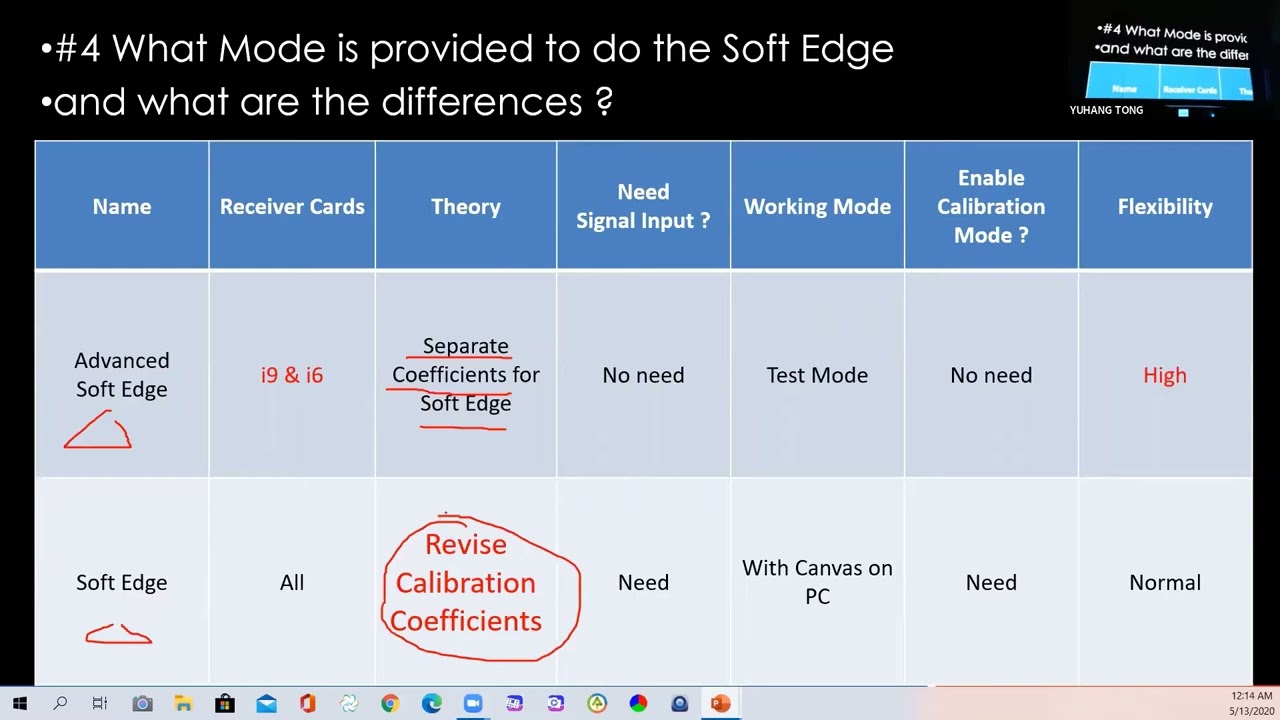Colorlight How to Use Soft Edge Seam Correction | Colorlight LED Screen Calibration Tutorial