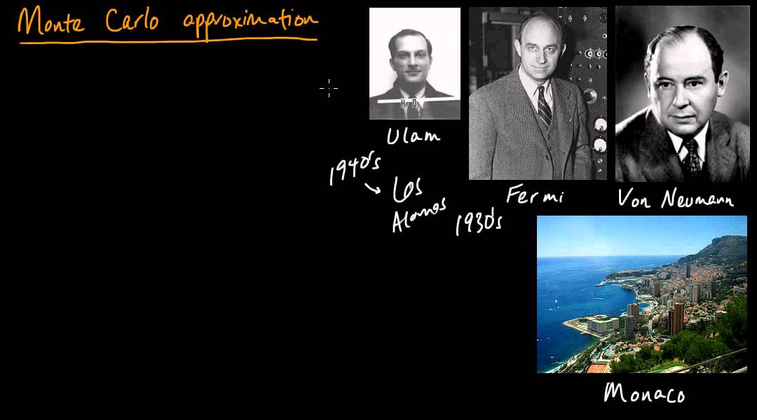 (ML 17.2) Monte Carlo methods - A little history