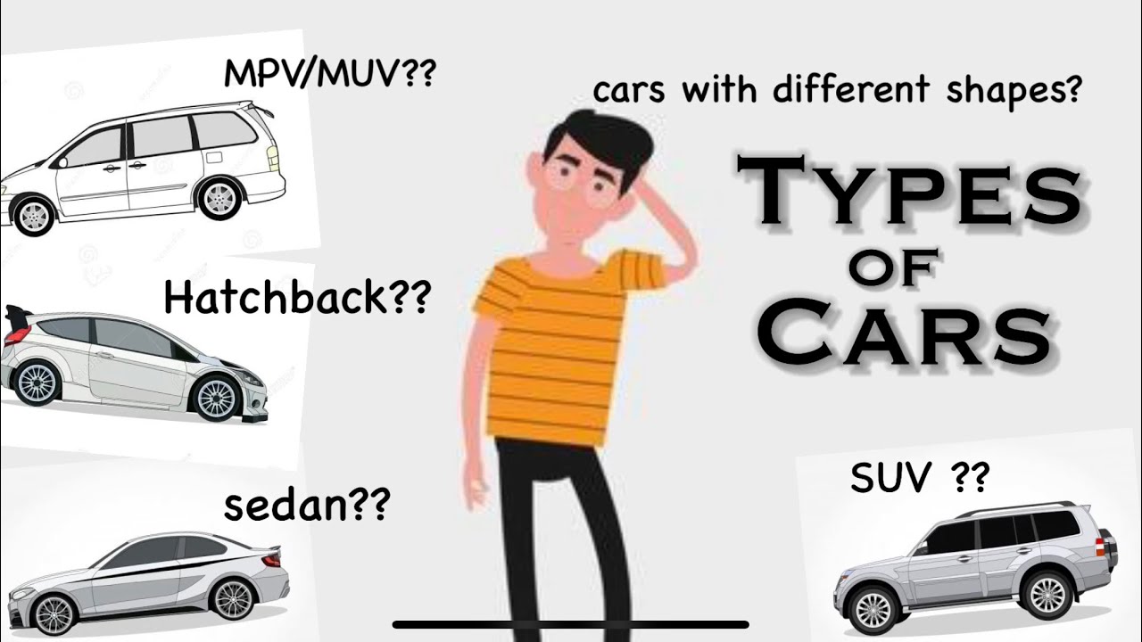 Car Types - Hatchback|SUV|Sedan|MPV - Part 2| Car buying Guide