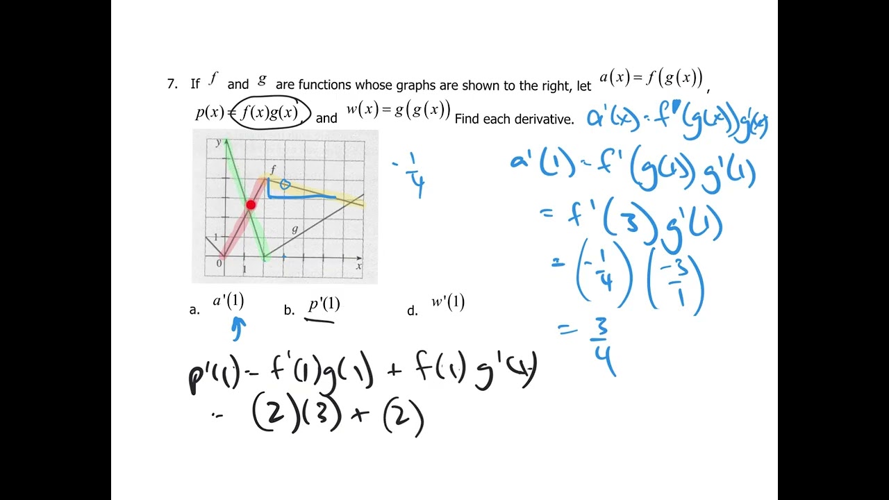 IB MAA SL chain rule and product unique question