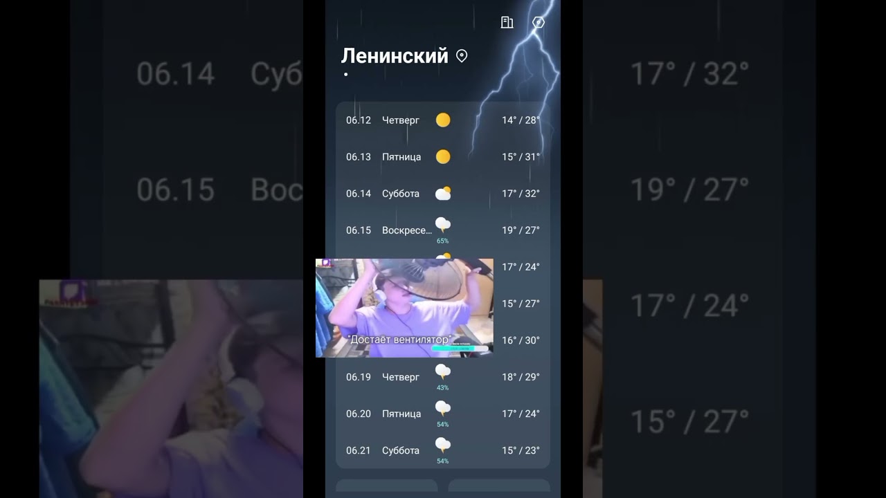 #горю #горюгорюжароспасайте #жарко #спасайте